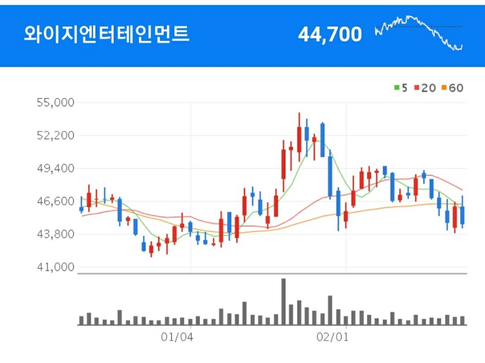 위버스 관련주 - 와이지엔터테인먼트