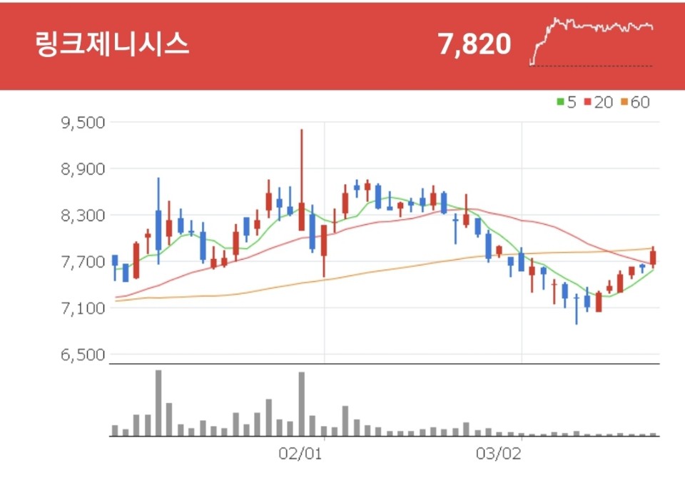 스마트팩토리 관련주 - 링크제니시스